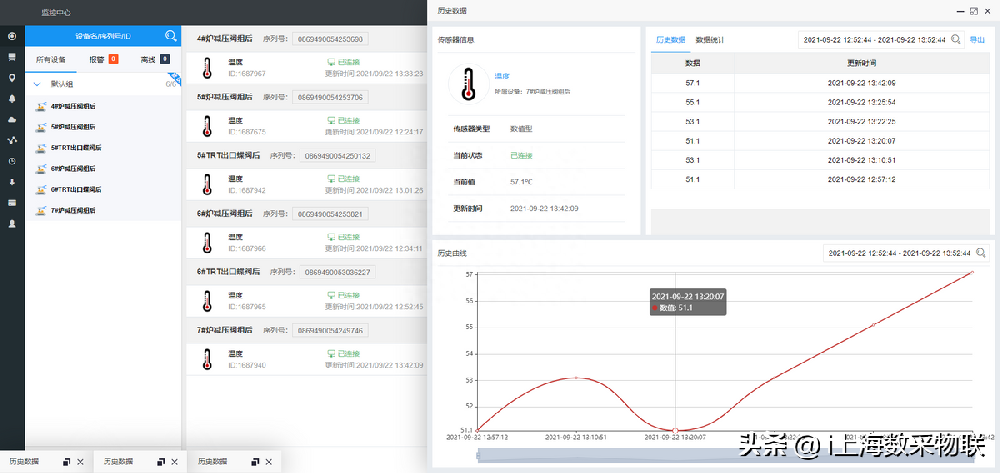 基于NB-IOT電池供電防爆溫度傳感器的煉鋼廠(chǎng)管道溫度監控項目案例