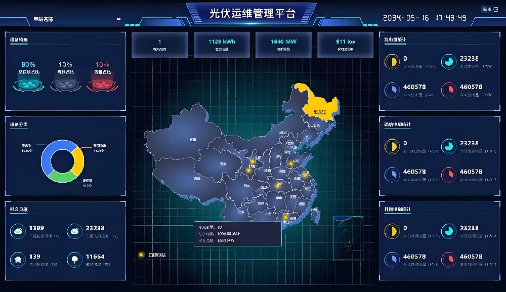 光伏新能源運維管理平臺